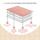 MISOKO Reusable Pad Seahorses pink 80x140 cm thumbnail